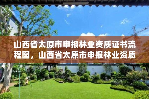 山西省太原市申报林业资质证书流程图，山西省太原市申报林业资质证书流程图片