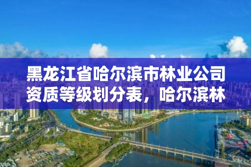 黑龙江省哈尔滨市林业公司资质等级划分表,哈尔滨林业局电话号码