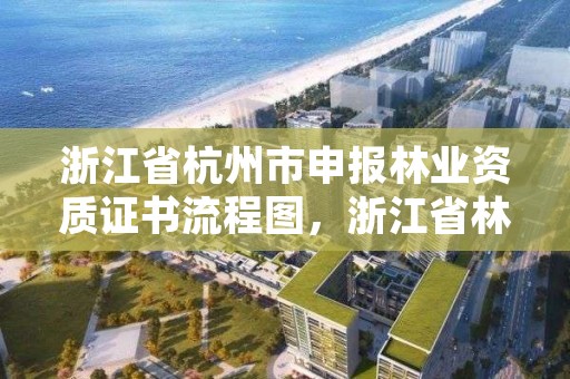 浙江省杭州市申报林业资质证书流程图,浙江省林业资源监测中心