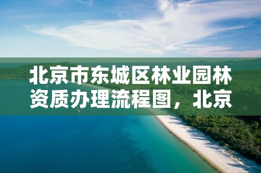 北京市东城区林业园林资质办理流程图，北京市东城区林业园林资质办理流程图片