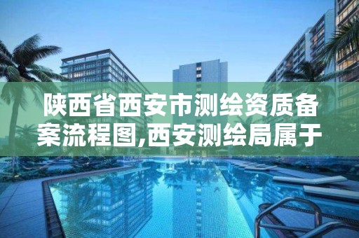 陕西省西安市测绘资质备案流程图,西安测绘局属于什么单位